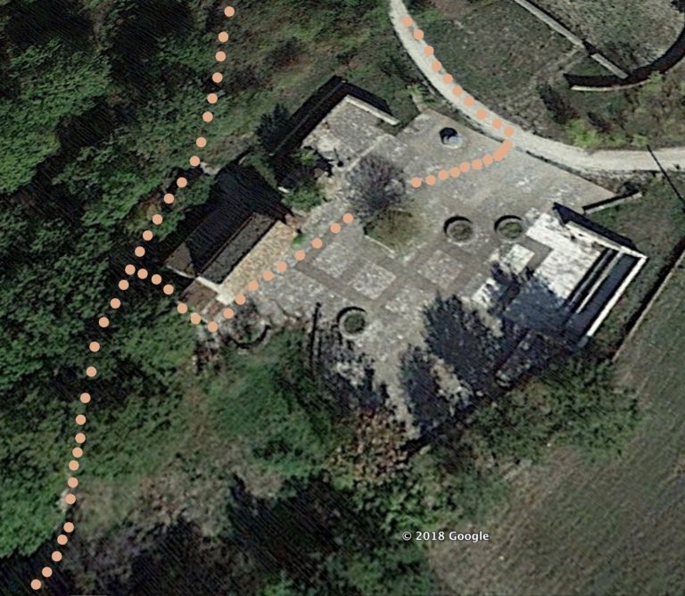 Choice of turn on Rosary Walk